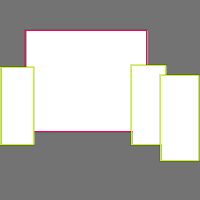 Annotation Visualization