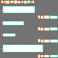 Annotation Visualization