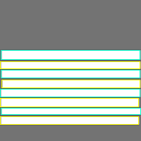 Annotation Visualization