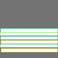 Annotation Visualization