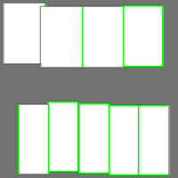 Annotation Visualization