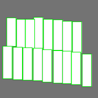 Annotation Visualization