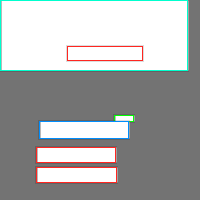 Annotation Visualization