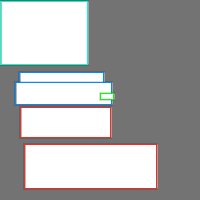 Annotation Visualization