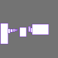 Annotation Visualization