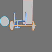 Annotation Visualization