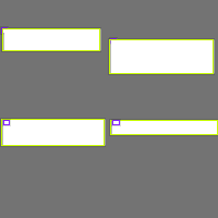 Annotation Visualization