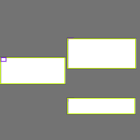 Annotation Visualization