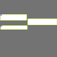 Annotation Visualization