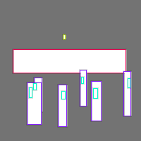 Annotation Visualization