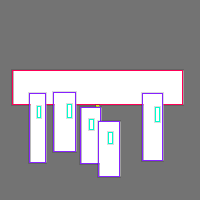 Annotation Visualization