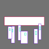 Annotation Visualization