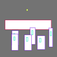 Annotation Visualization