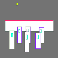 Annotation Visualization