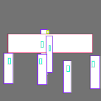 Annotation Visualization