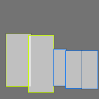 Annotation Visualization