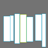 Annotation Visualization