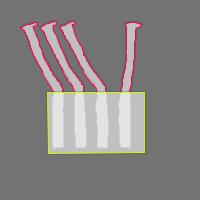 Annotation Visualization