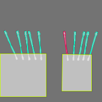 Annotation Visualization