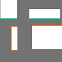 Annotation Visualization