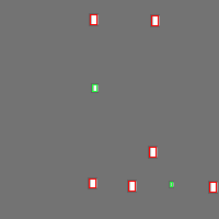 Annotation Visualization