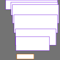 Annotation Visualization