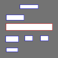 Annotation Visualization