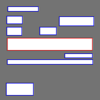 Annotation Visualization