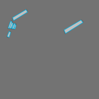 Annotation Visualization