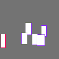 Annotation Visualization