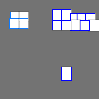 Annotation Visualization