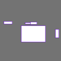 Annotation Visualization