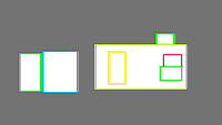 Annotation Visualization