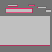 Annotation Visualization