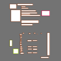 Annotation Visualization