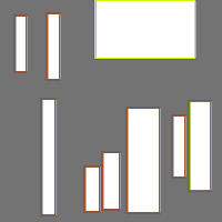 Annotation Visualization