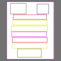 Annotation Visualization