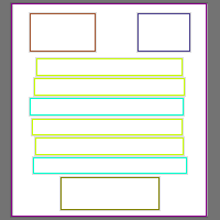 Annotation Visualization