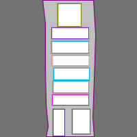 Annotation Visualization