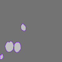 Annotation Visualization