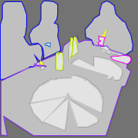 Annotation Visualization