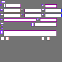 Annotation Visualization