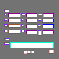 Annotation Visualization