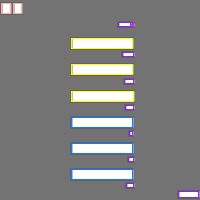 Annotation Visualization