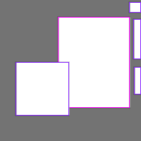 Annotation Visualization