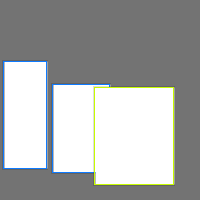 Annotation Visualization