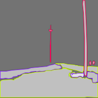 Annotation Visualization