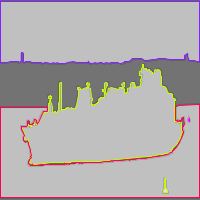 Annotation Visualization