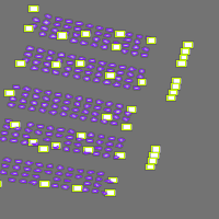 Annotation Visualization