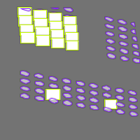 Annotation Visualization